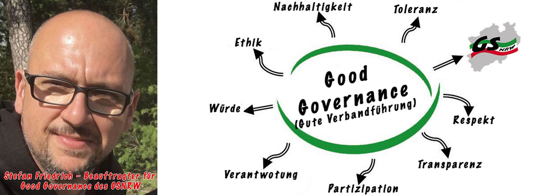 Gehörlosen-Sportverband NRW e.V.